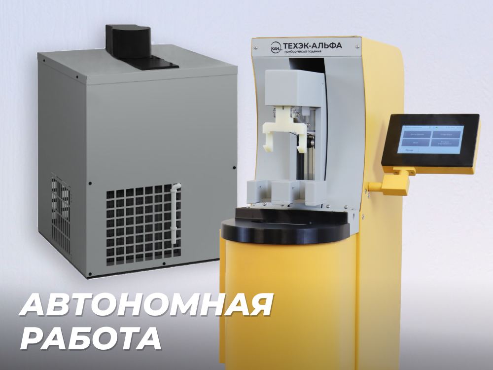 определение числа падения